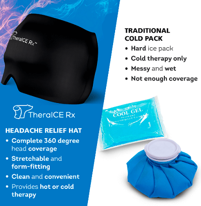 Cold Therapy by TheraICE Rx Headache Relief Hat
