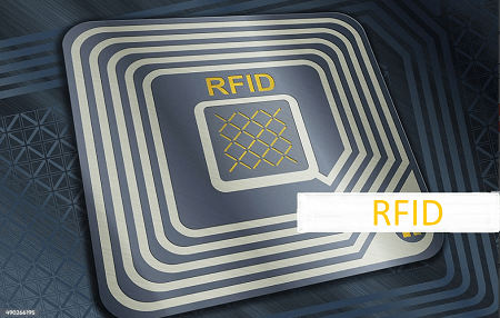 What is RFID Technology
