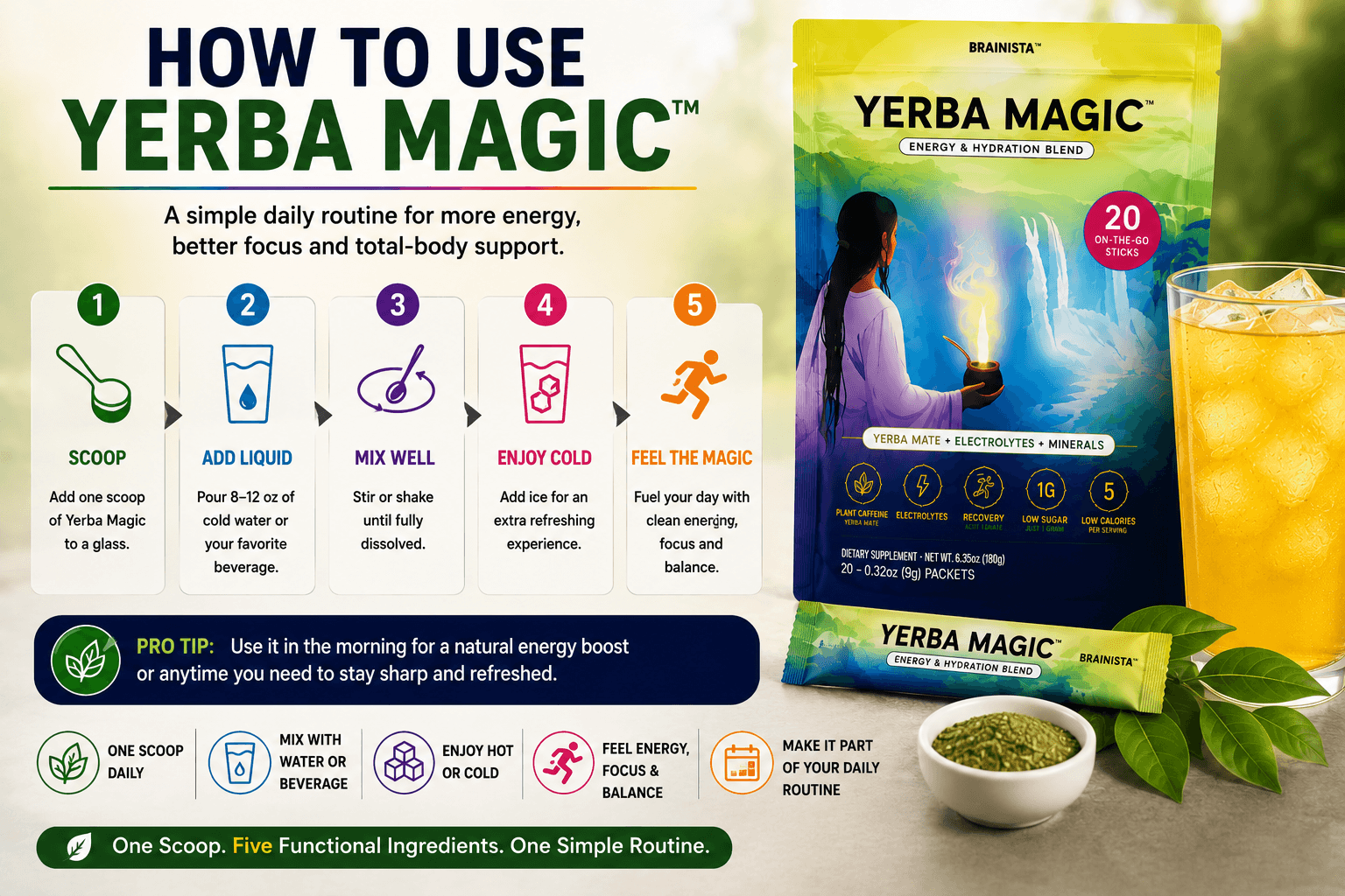 How to Prepare and Use Yerba Magic
