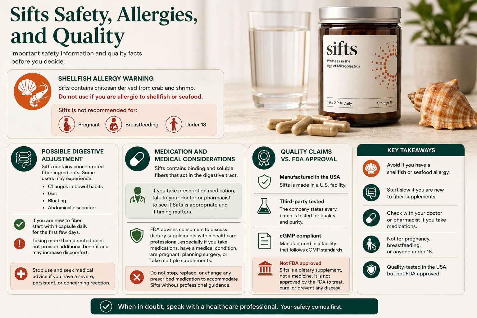 Sifts Safety, Allergies, and Quality