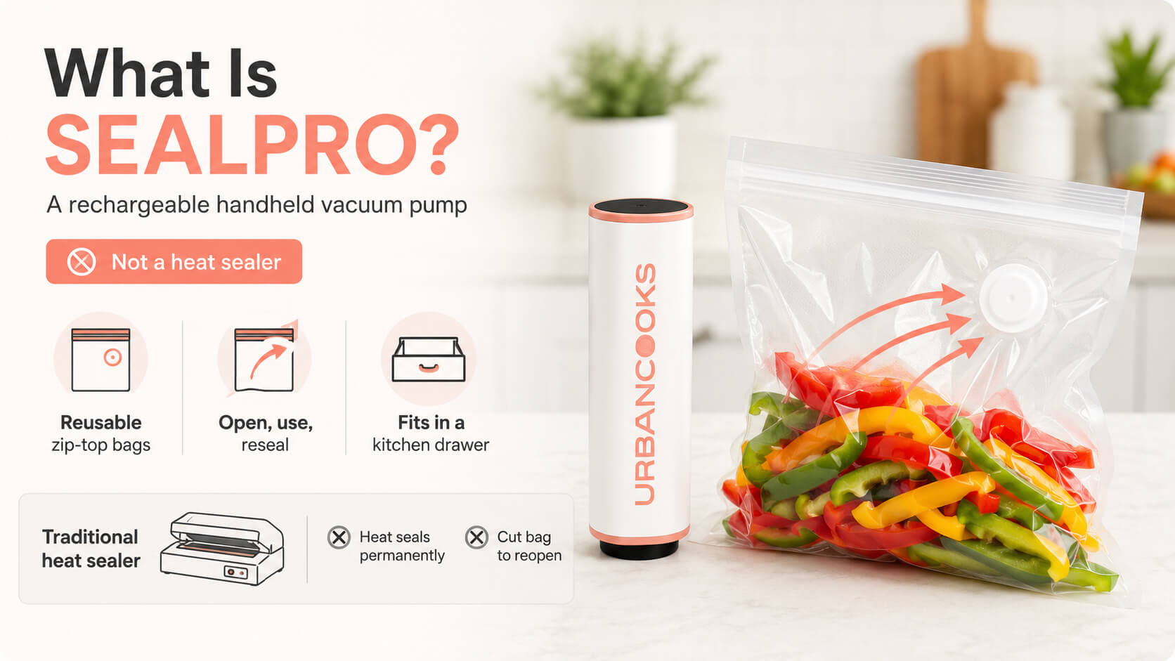 What Is SEALPRO